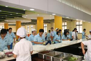 食堂總體運(yùn)行模式